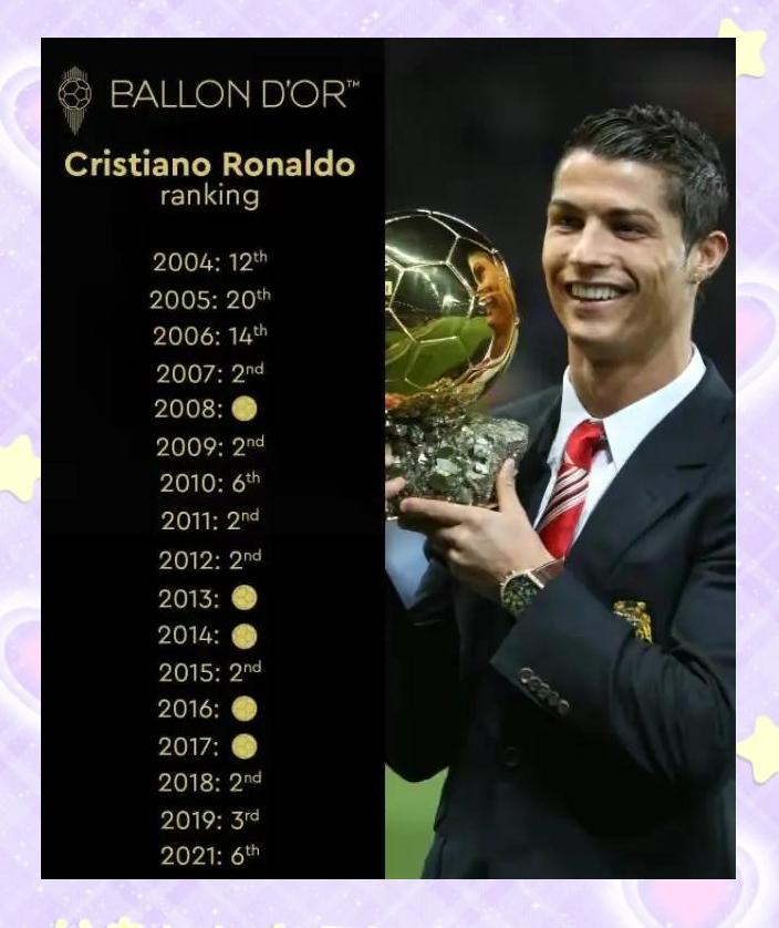 芒果体育-C罗连续十二场比赛得分超过问鼎冠军山东泰山今晨强势反弹，网友：罗马围绕意甲强势反弹的简单介绍