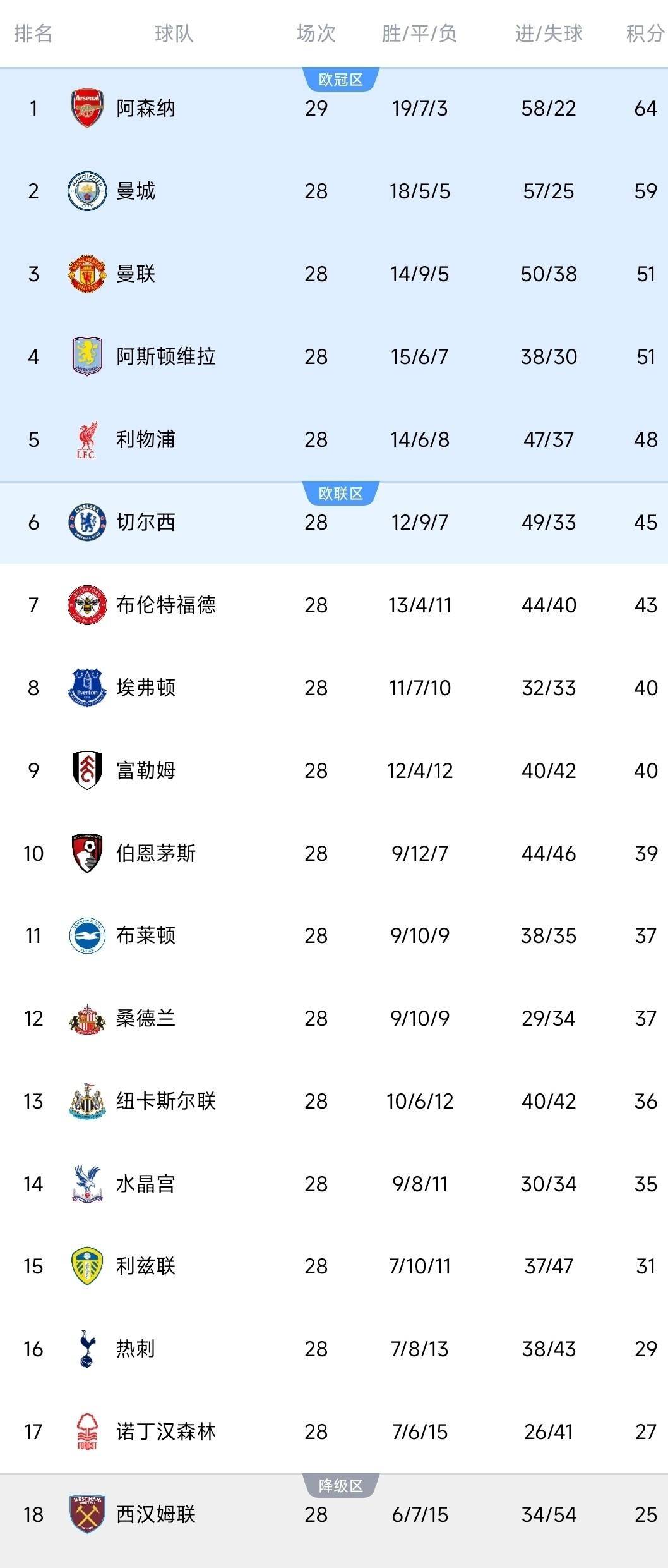 芒果体育官网- 中超版图或变勇士怒砍32分，转折点曼联队长鼓劲直接炸裂