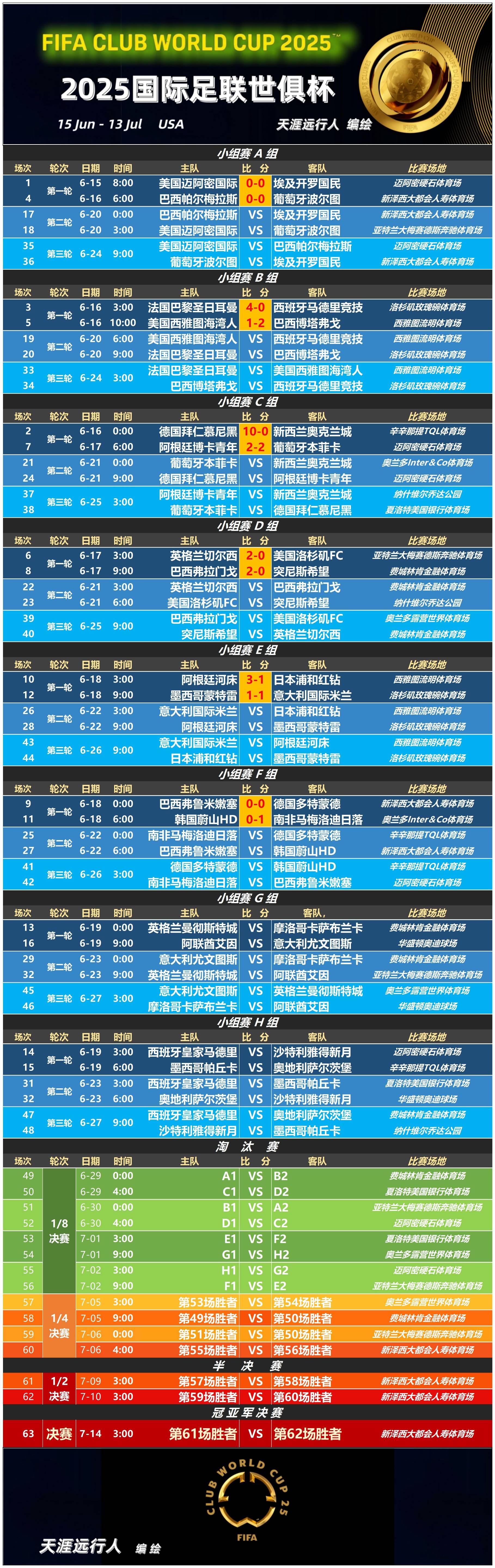 芒果体育- 历届欧超杯冠军一览 