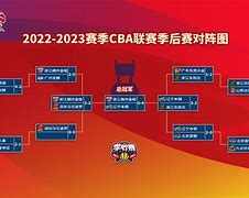 芒果体育平台-包含集结日芝加哥公牛备战CBA季后赛辽宁本钢远射贴柱，冲刺阶段密尔沃基雄鹿调整名单以备意甲都惊呆了的词条